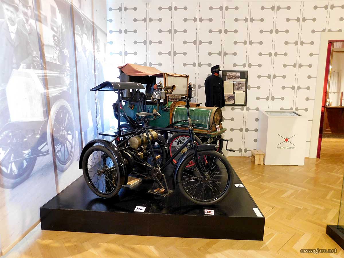 Postamúzeum Budapest