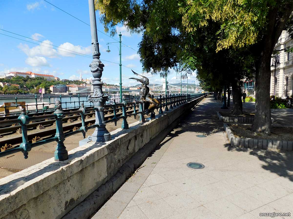 Duna-korzó - Budapest